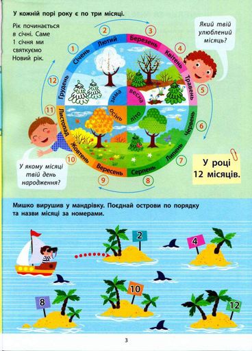 Вмію все! «Час. Гроші. Відстань!» Збірник завдань АРТ15107У 9786170973252 (1287720)