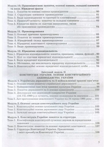 Основы государства и права. Модульный курс в таблицах и схемах. Брецко Ф., 978-966-634-468-0 (1288619)