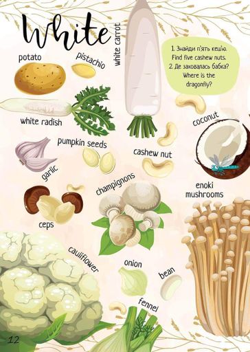 Книга-биллингва "Мои любимые фрукты и овощи / My favorite vegetables and fruits" Талант 4+ (1288669)