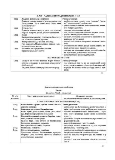 Программы курсов для общеобразовательных учебных заведений. 1–4 классы. Древаль Г., Книга 4 978-966-634-874-9 (1288846)