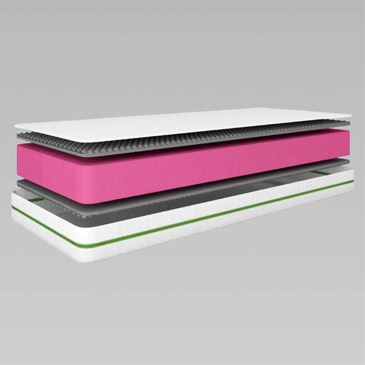 Матрац ортопедичний ТМ Ismart Koala Nimbus 90х190 см безпружинний (ISM-051180) (1295590)