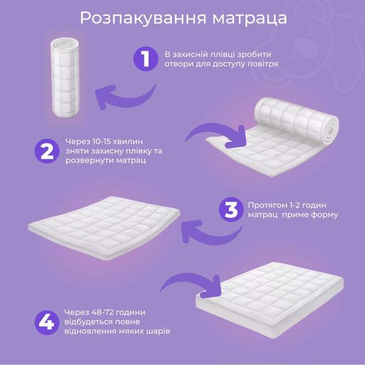 Матрац ортопедичний ТМ Ismart Koala Nimbus 180х200 см безпружинний (ISM-051168) (1295593)