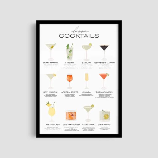 Постер Roomy "Cocktail Guide" Без рамки A4 (29.7x21 cm) (1299165)