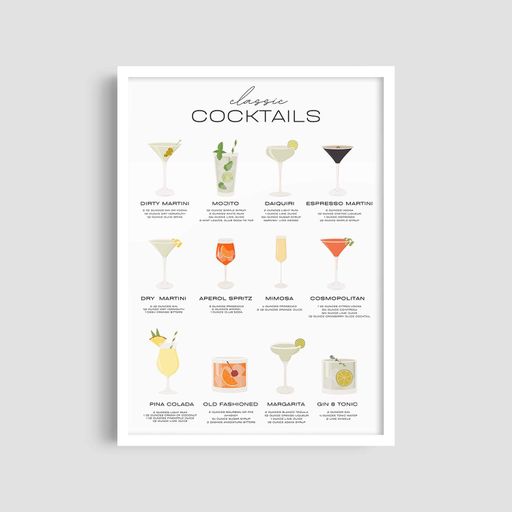 Постер Roomy "Cocktail Guide" Белая рамка с глянцевым стеклом A3 (42x29.7 cm) (1299190)