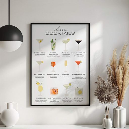 Постер Roomy "Cocktail Guide" Белая рамка с глянцевым стеклом A1 (84.1x59.4 cm.) (1299192)
