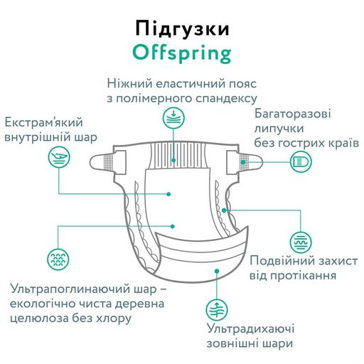 Підгузки Offspring розмір M (6-10 кг), 3 шт