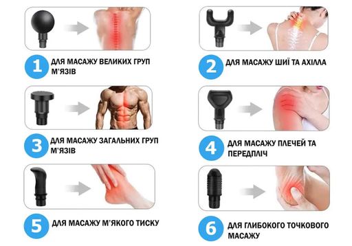 Массажный пистолет Percussio (портативный перкуссионный вибромассажер для тела с 6 насадками EasyFit (1322005)