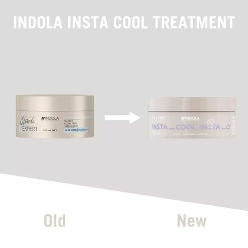 Маска Indola Blonde Expert Insta Cool Masque для нейтрализации нежелательной желтизны волос, 200 мл