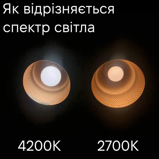 Лампа світлодіодна Євросвітло 7Вт 2700К P-7-2700-27 Е27 (1324732)