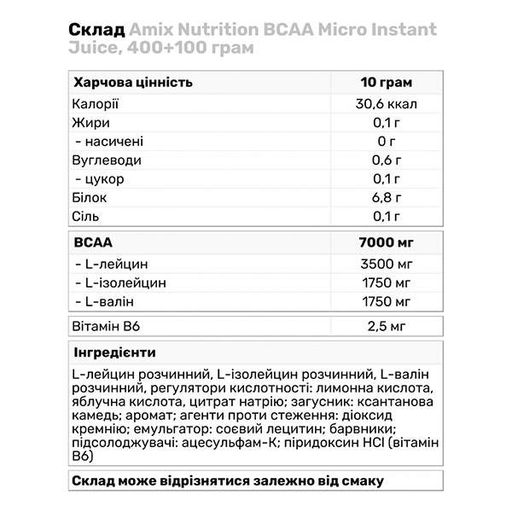 Аминокислота BCAA для спорта Amix Nutrition BCAA Micro Instant Juice 400+100 g /50 servings/ Grapefruit Lemonade (1344465)