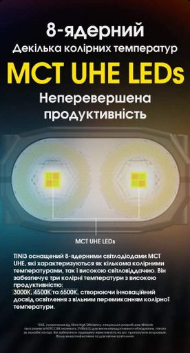 Ліхтар брелок Nitecore TINI 3 2xNiteLab UHE LED 600 лм USB-C 5 режимів 47,2х25,4 мм Сірий (2603816091) (1347686)