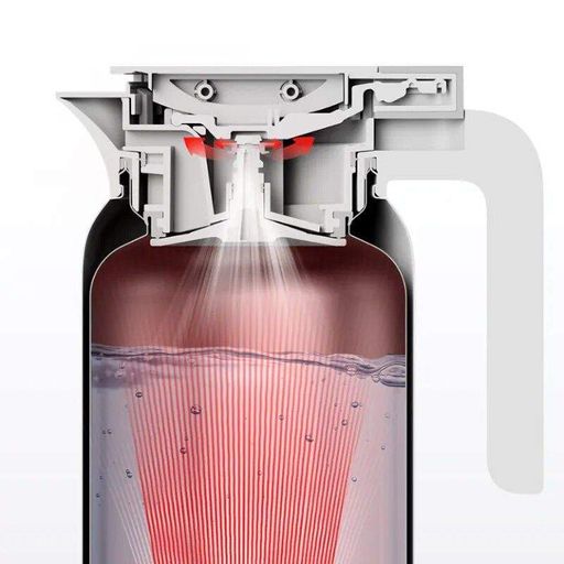 Термос Xiaomi MiJia Thermos Pot 1.8л (MJBWH01PL) [93998] (1362832)