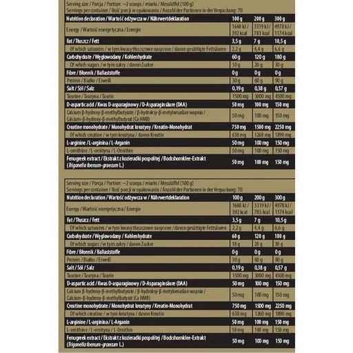 Гейнер Kevin Levrone Anabolic Mass 7000 g /70 servings/ Baunty (1406708)