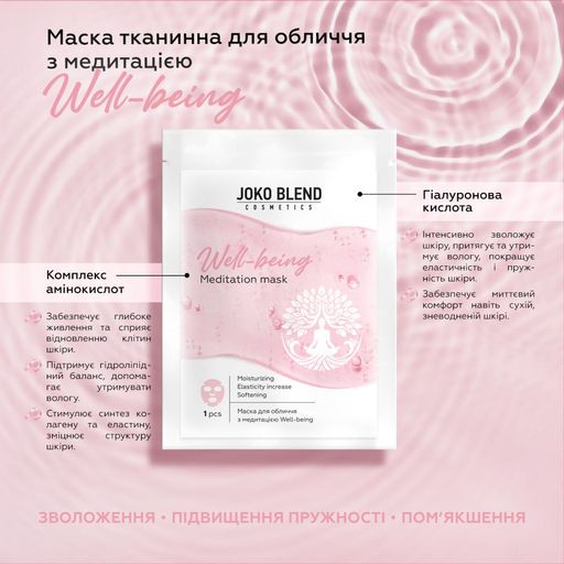 Набір тканинних масок для обличчя Joko Blend Breathe And Glow Meditation Mask Set, 3*20 мл