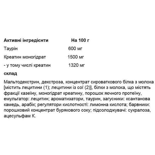 Гейнер OstroVit Anabolic Gainer 7000 g /70 servings/ Strawberry (1452154)