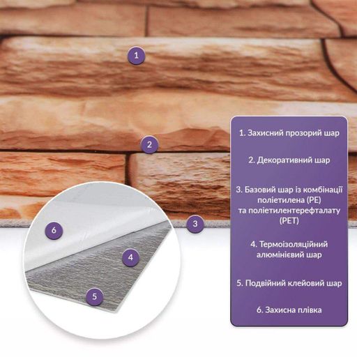 Самоклеящаяся стеновая PET плитка 600*300*2mm (D) SW-00002329 (1459772)