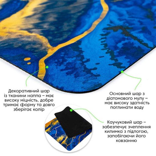 Влагопоглощающий коврик 50*80CM*3MM (D) SW-00002541 (1459945)