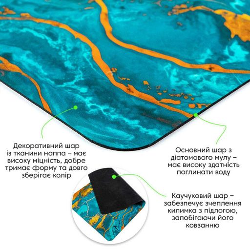 Влагопоглощающий коврик 50*80CM*3MM (D) SW-00002542 (1459947)