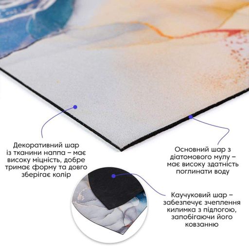 Влагопоглощающий коврик 40*60CM*3MM(D) SW-00002549 (1459960)