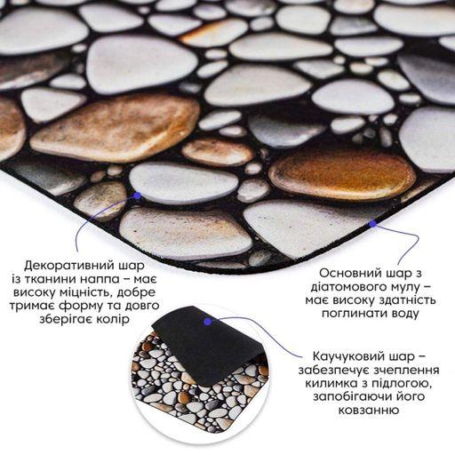 Влагопоглощающий коврик 40*60CM*3MM(D) SW-00002551 (1459964)
