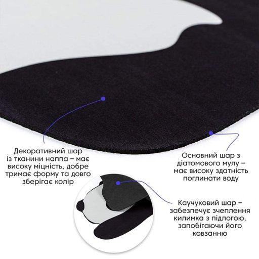 Влагопоглощающий коврик Панда 40*60CM*3MM(D) SW-00002563 (1459977)