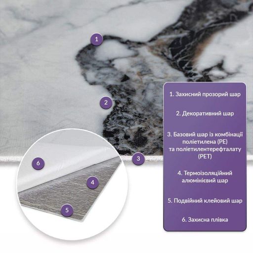 Самоклеящаяся стеновая PET плитка 600*300*2mm (D) SW-00002307 (1460392)