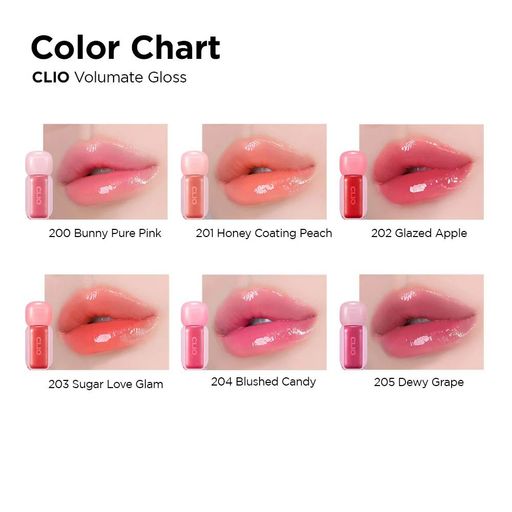 Блиск-тінт для губ Clio Volumate Gloss Tint, 3 г