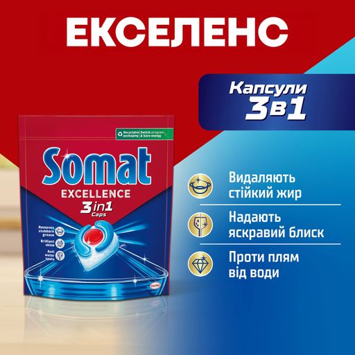 Упаковка капсул для посудомоечной машины Somat Excellence 3 in 1, 70 шт * 2 шт