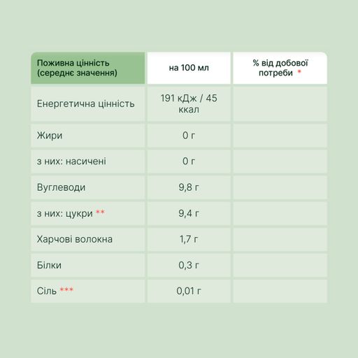 Упаковка детского пюре Galicia Baby Яблоко-груша-шпинат, от 6 месяцев, 90 г * 5 шт