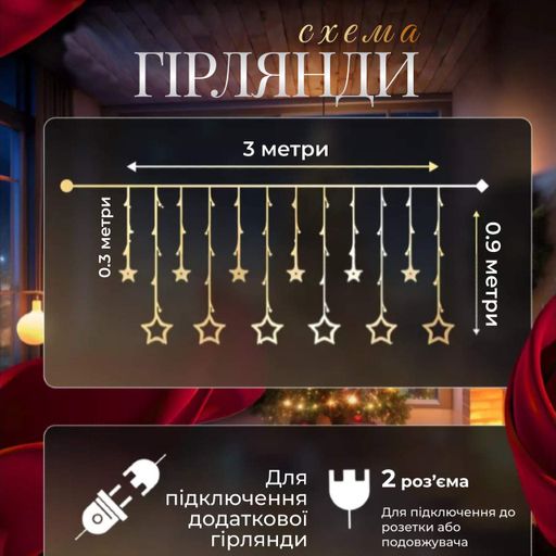 Гірлянда штора Місяць та зірки розмір 3*0,9 м 12 фігур, синій (1505945)