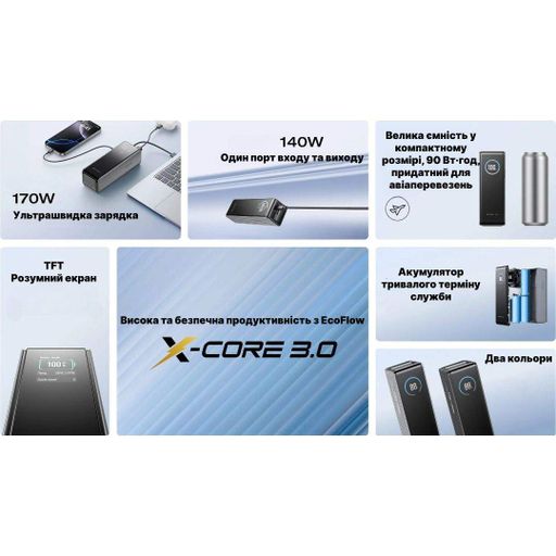 Зовнішній акумулятор EcoFlow RAPID Power Bank 25000mAh Silver (EF-RAPID25K140W-S-EU) [139815] (1506295)