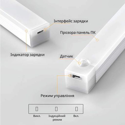 Нічник з датчиком руху та акумулятором Inspire night GZ-5-50см 1100mAH 4W Білий (1507746)