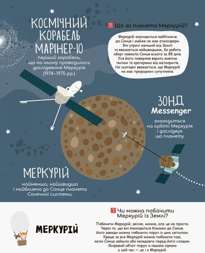 Детская книга "Моя первая энциклопедия "Загадочный космос" 866002 на укр.языке (1519657)