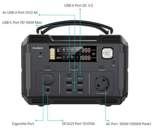 Зарядная станция Choetech BS004 500W [78267] (1521053)
