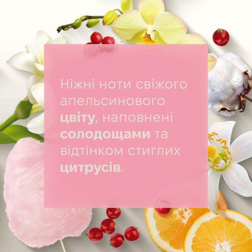 Ароматическая свеча Sweet Petals Yankee Candle Home Inspiration Value Tumbler (1521924)