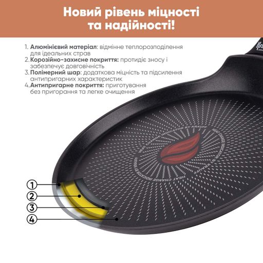 Сковорода для млинців Krauff Smart Fry ⌀24 см + ПОДАРУНОК: підставка (1551253)