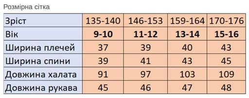 Дитячий халат для дівчинки Nusa бавовна/бамбук 11-12 років, на зріст 146-152, пудровий (1562685)