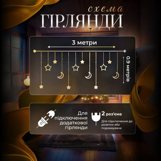 Гирлянда-штора Луна и звезды размер 3*0,9 м 12 фигур, синий GarlandoPro 1733058BL (1568486)