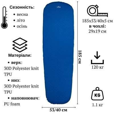 Туристический коврик Tribe Comfort Lite 5 см blue (T-BB-0006-blue) (1595909)