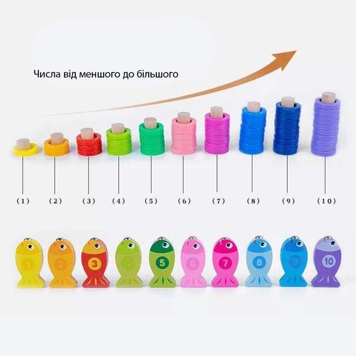Деревянная интерактивная доска QWZ Рыбалка Фигуры Цифры Монтессори (762 4in1) (1617543)