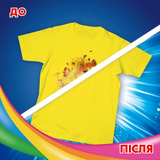 Упаковка капсул для стирки Losk Color 3+1 Power Caps Color, 40 стирок, 40 шт * 2 шт