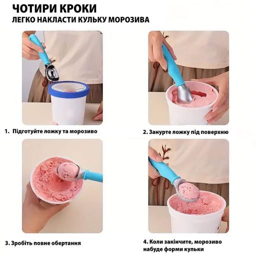 Ложка с силиконовой ручкой для мороженого, бисквитного теста, замороженного йогурта 18 см, Kitchen Master Голубой 87552 (1645659)
