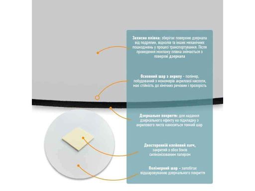 Дзеркальний декор акриловий самоклеючий STICKER WALL 270*420*2мм SW-00000748 (1658152)