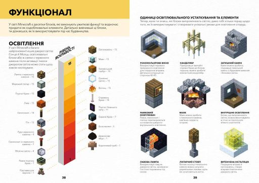 Книга MINECRAFT Учебник архитектора Ник Элиопулос (1661868)