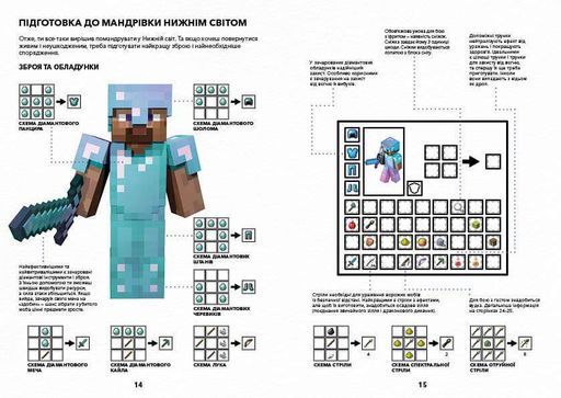 Книга MINECRAFT Справочник Нижнего мира и Края Ник Элиопулос (1661869)