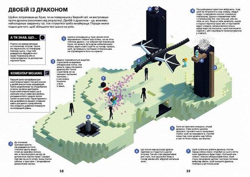 Книга MINECRAFT Справочник Нижнего мира и Края Ник Элиопулос (1661869)