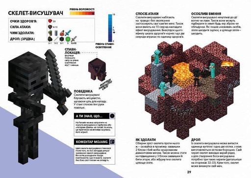 Книга MINECRAFT Справочник Нижнего мира и Края Ник Элиопулос (1661869)