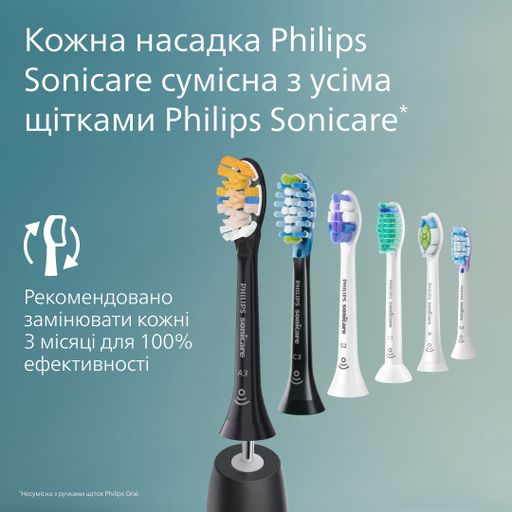 Электрическая зубная щетка PHILIPS Sonicare HX4022/04 серии 2100