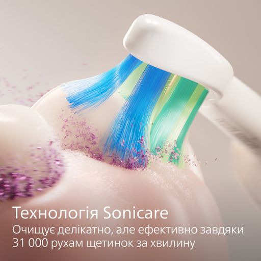Электрическая зубная щетка PHILIPS Sonicare HX4022/04 серии 2100