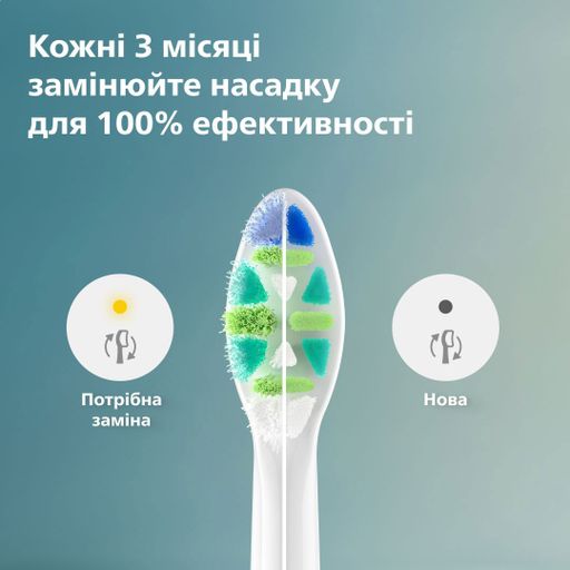 Насадки для зубної щітки PHILIPS Sonicare HX9004/87 i InterCare білі, 4 шт